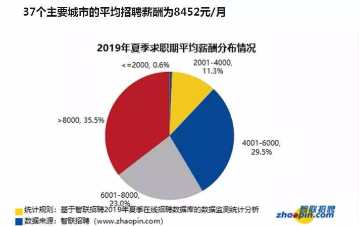 人口问题人大代表_人口问题(3)