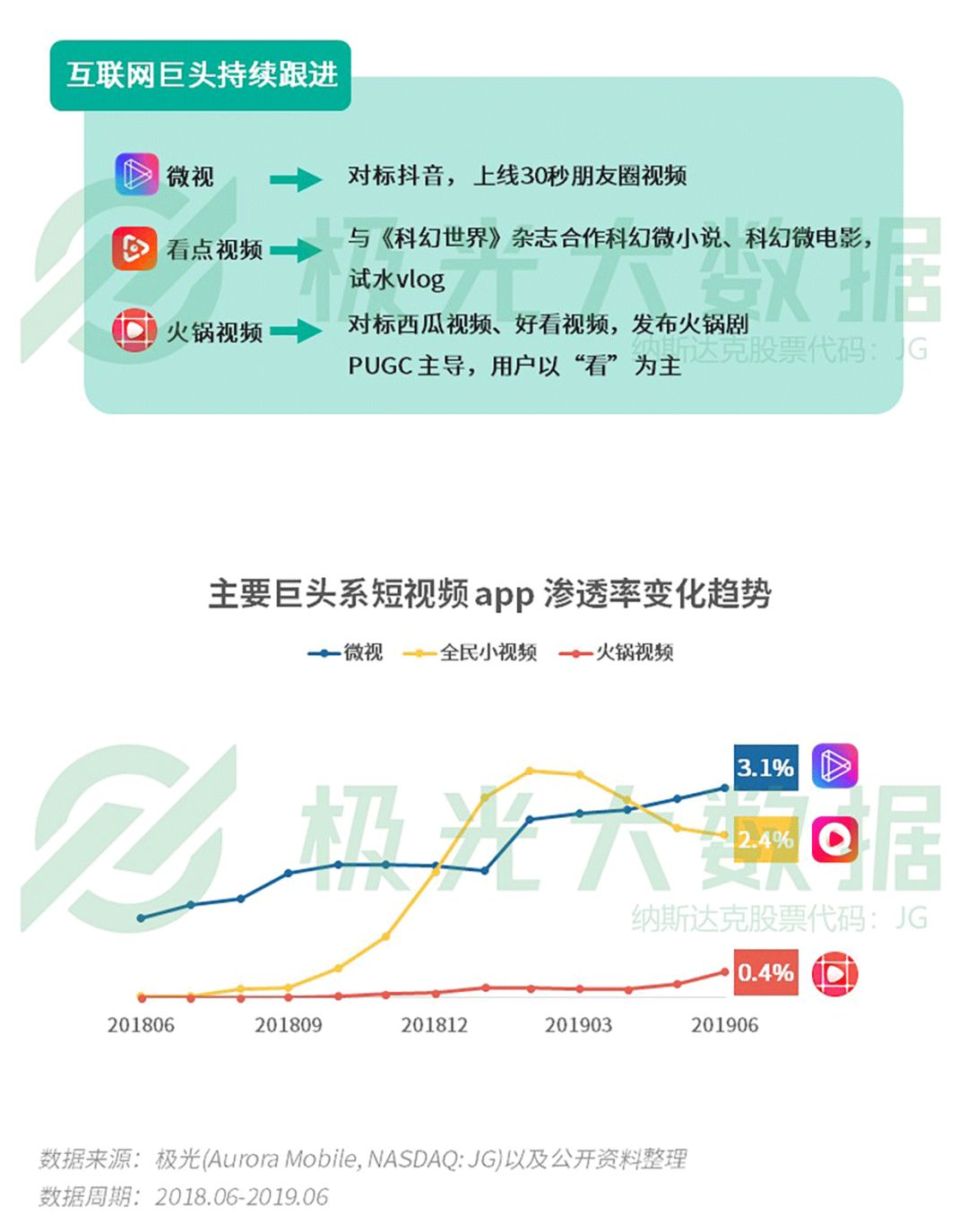 总统模拟器人口增长的太快_樱花校园模拟器(3)