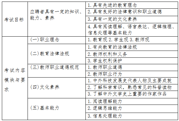 梨树招聘_2018四平梨树教师招聘面试 种子萌发的条件 教学设计