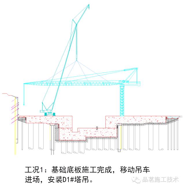 人口土木_土木香图片
