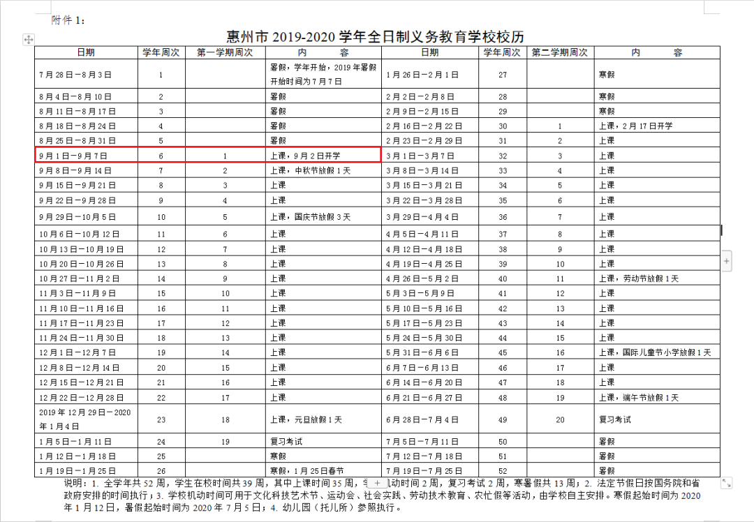 惠州初中排名_惠州初中校服图片