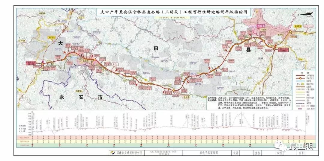 石牌镇人口_石牌镇(2)