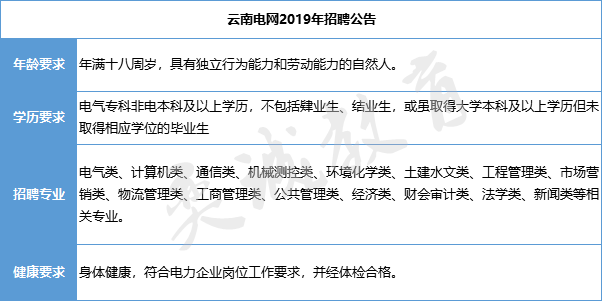 热能招聘_养精蓄锐 圣满热能护理足贴诚招代理商经销商一一权威保健品招商网