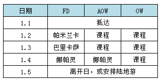 葫节岛gdp2020_海南旅游发展指数报告 旅行社发展水平远高于全国