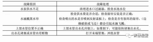 文章配图-4