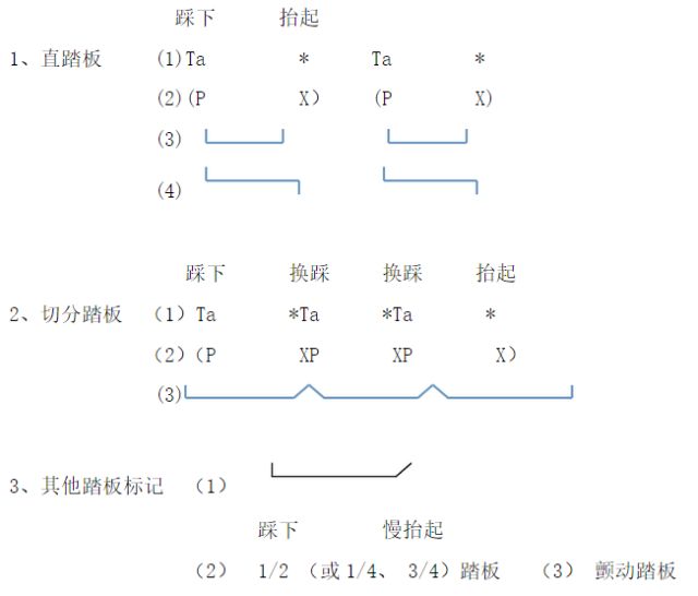 瑶族长鼓舞左右手简谱_瑶族长鼓舞钢琴谱 Eb调独奏谱 刘铁山 钢琴独奏视频 原版钢琴谱 乐谱 曲谱 五线谱 六线谱 高清免费下载(3)