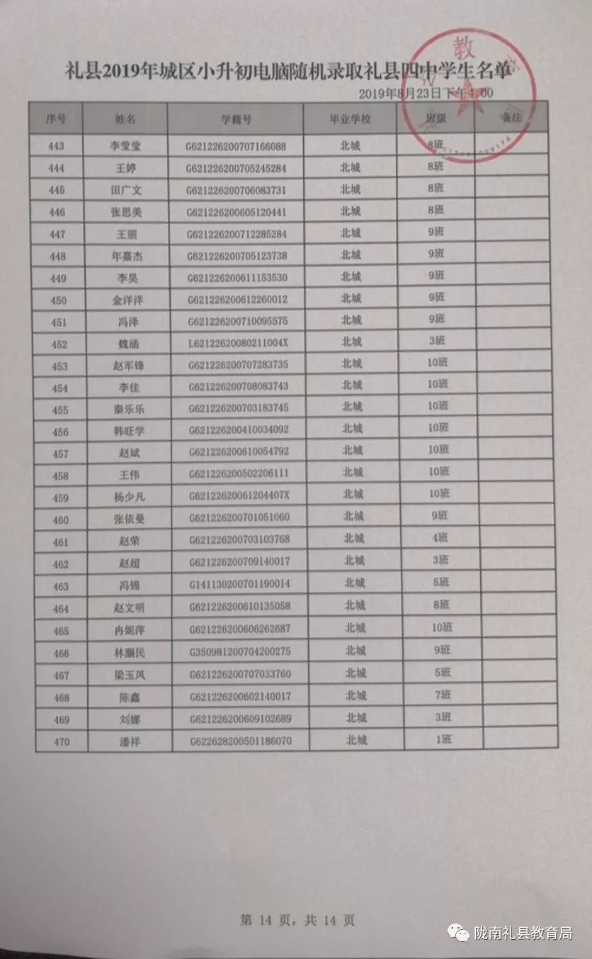 礼县2019年城区小升初录取公示