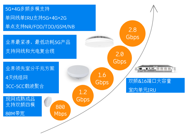 亚星游戏官网-yaxin222