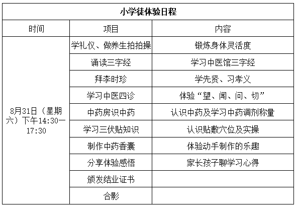 中医学徒招聘_美容师及学徒招聘(4)