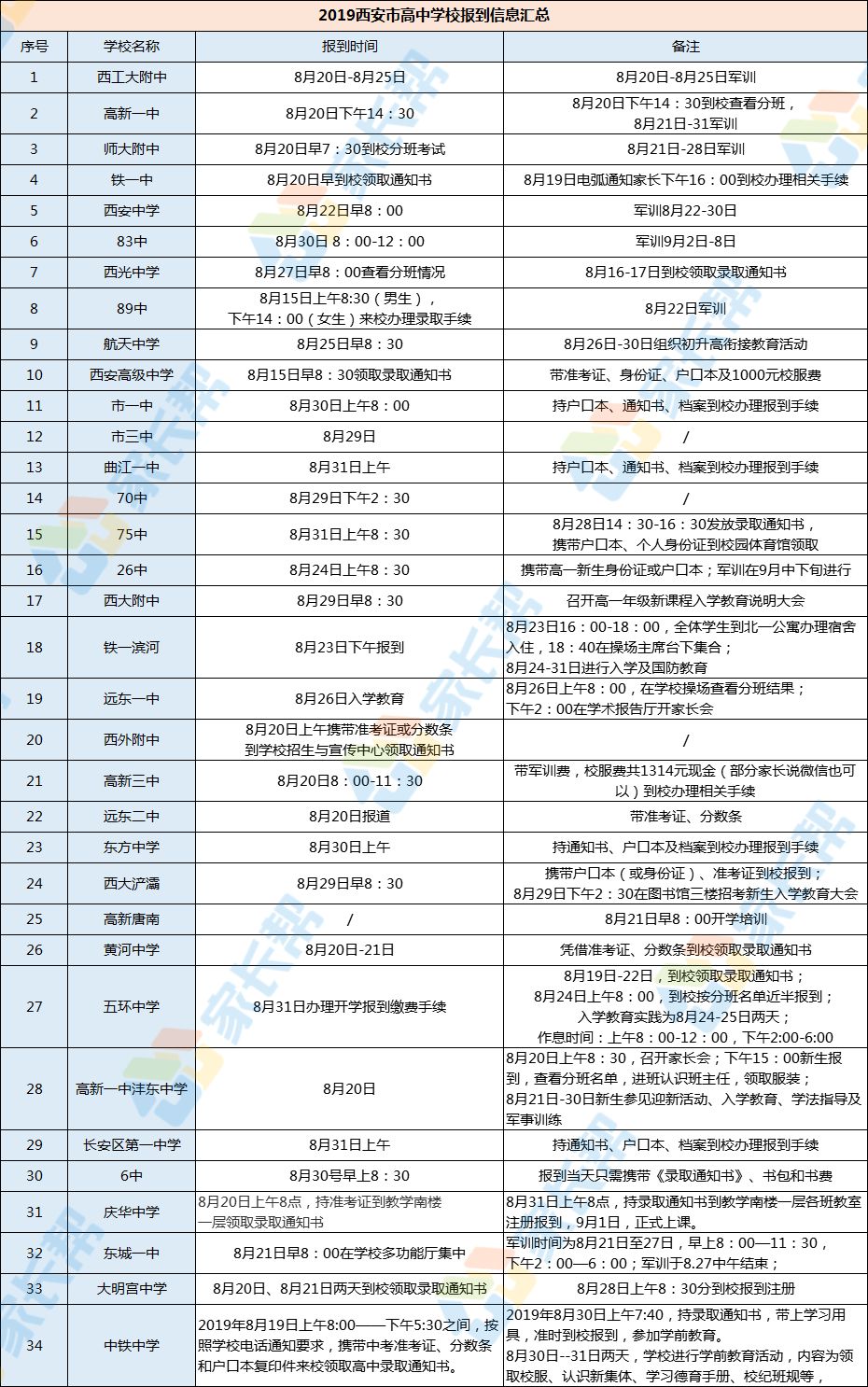 军事网站消息汇总 9c53e371e0d6446c863671e4deefabf2.jpeg