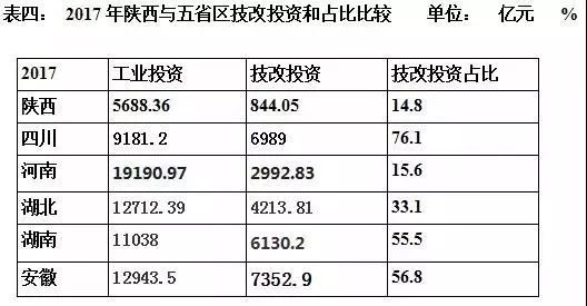中东欧国家GDP_中国 中东欧能源合作报告 发布(3)