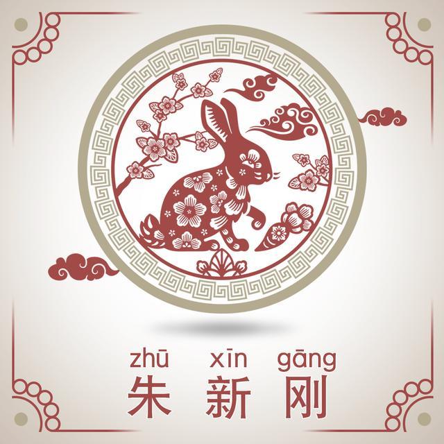 微信头像,姓氏头像,中国风十二生肖签名头像,有你喜欢