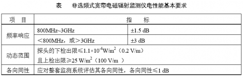 亚星游戏官网-yaxin222