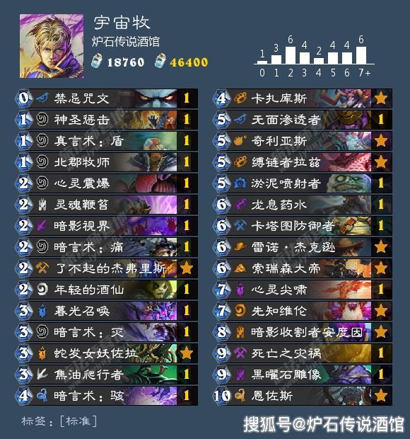 炉石传说:狂野模式9职业宇宙卡组合集,姐夫教你打炉石