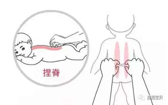 手戳热,顺时针摩腹,5分钟