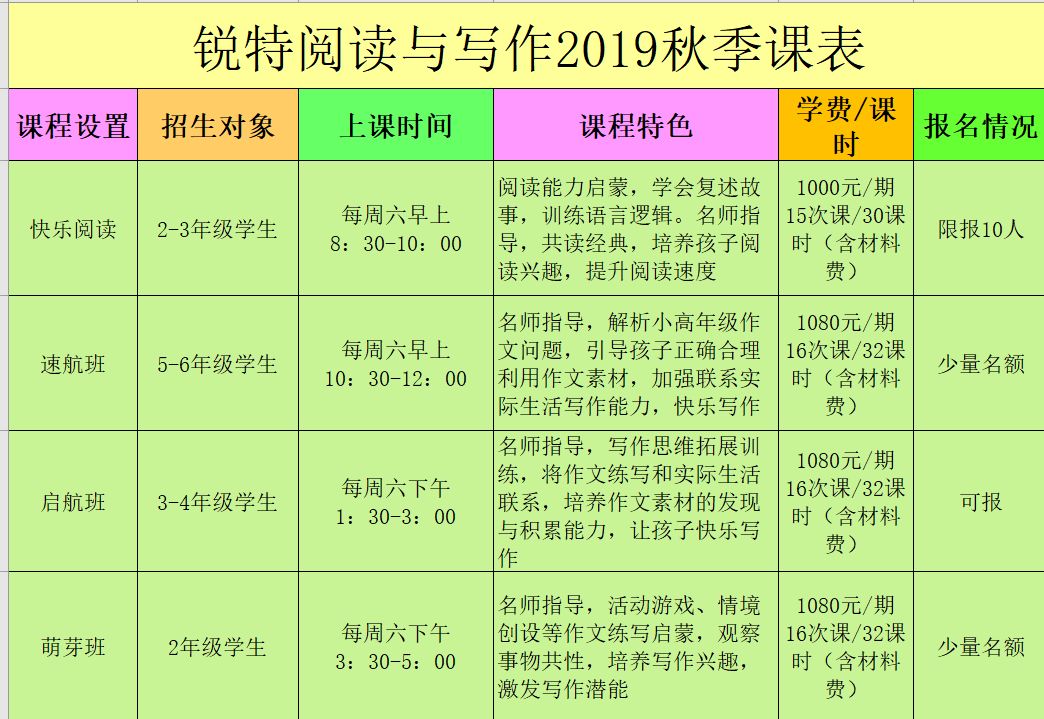 2020年黄冈市各县市人口_黄冈市地图(2)