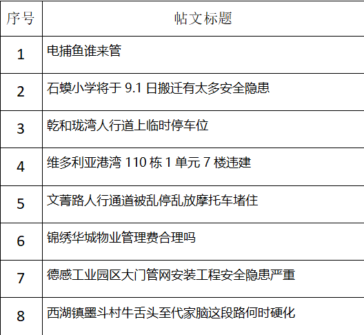 江津招聘信息_事业单位 国企 江津这些单位招人啦(3)