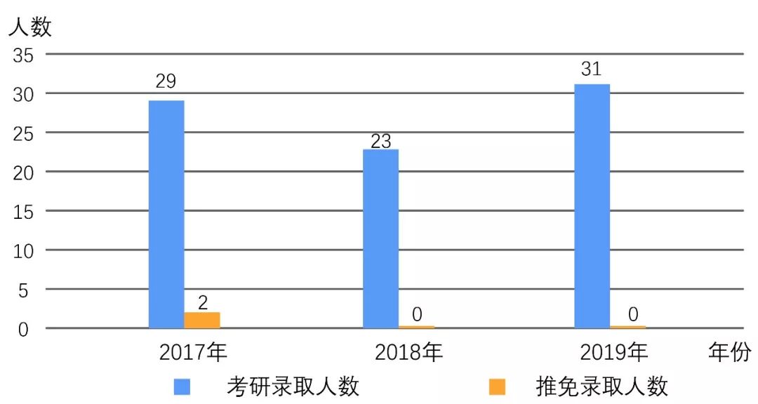 珠宝人口数量_中国人口数量变化图