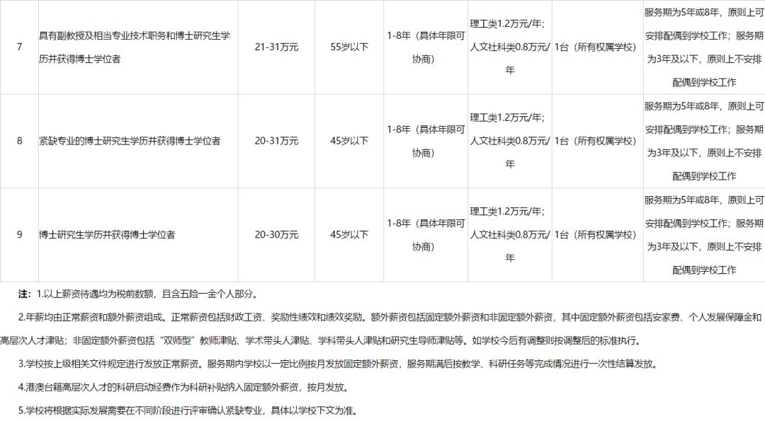 百色最新招聘信息_2017年全国公职考试招聘公告汇总 3月27日(5)