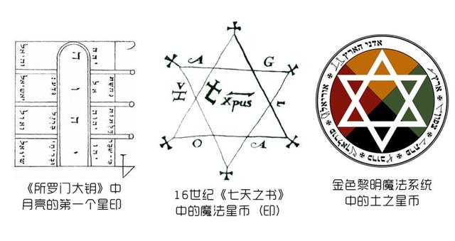 星币和五芒星的区别及在神秘学中的象征意义