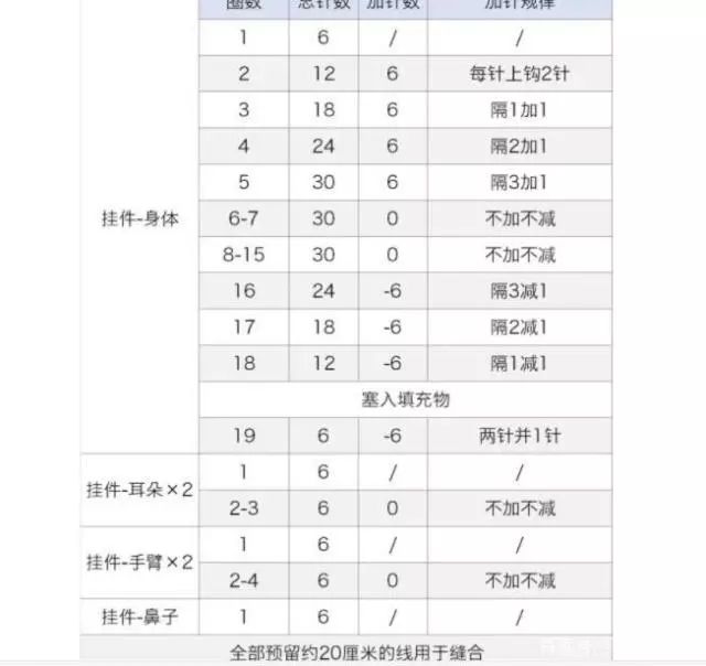 手机型号对照表图解 e522ada6ff5148bfaac65c6ce7377398.jpeg
