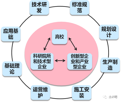 人口结构与可持续发展_联合国可持续发展海报(2)