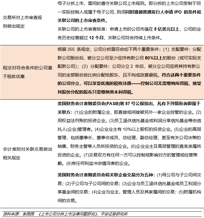 宜家避税的主要原理是什么_避税是什么(3)