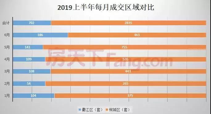 衢江区人口_控好 水龙头 赋能大花园 水润新衢州 潮涌大花园 系列报道 三