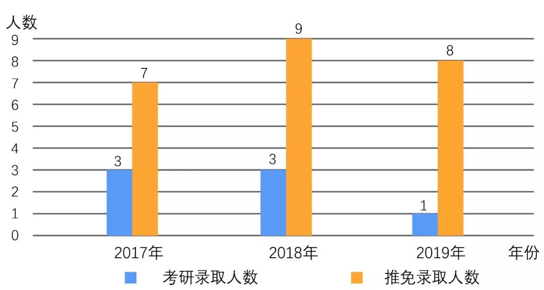 珠宝人口数量_中国人口数量变化图