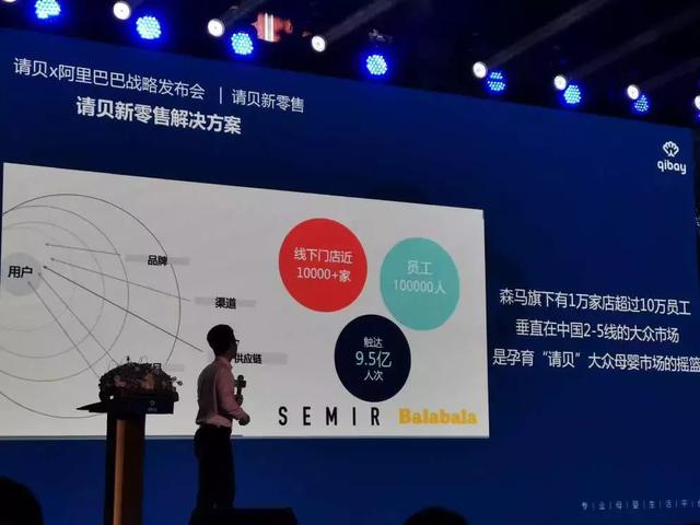 1万家门店、10万名导购，它要打造“母婴界的盒