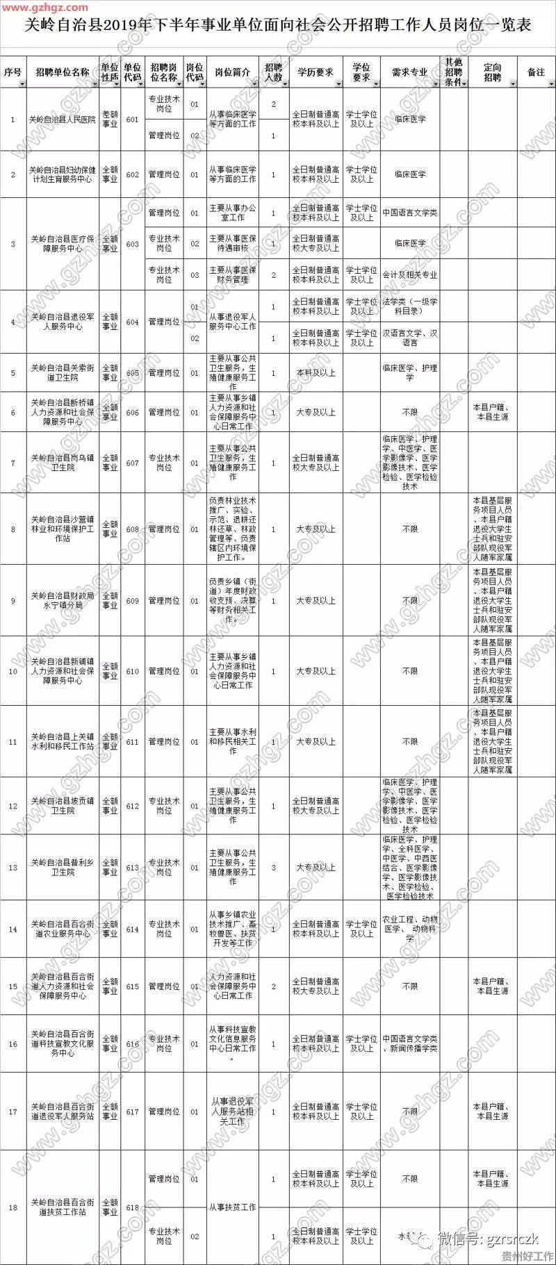 关岭自治县人口2020_关岭民中图片(2)