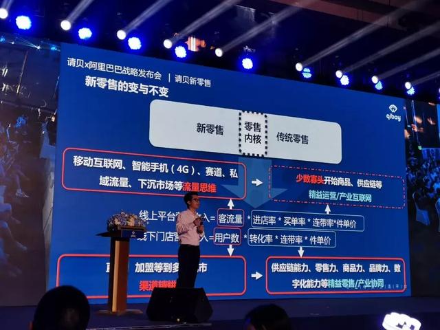 1万家门店、10万名导购，它要打造“母婴界的盒