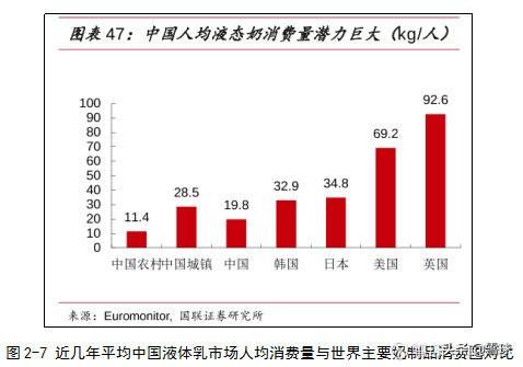 未来农村人口增加_农村人口