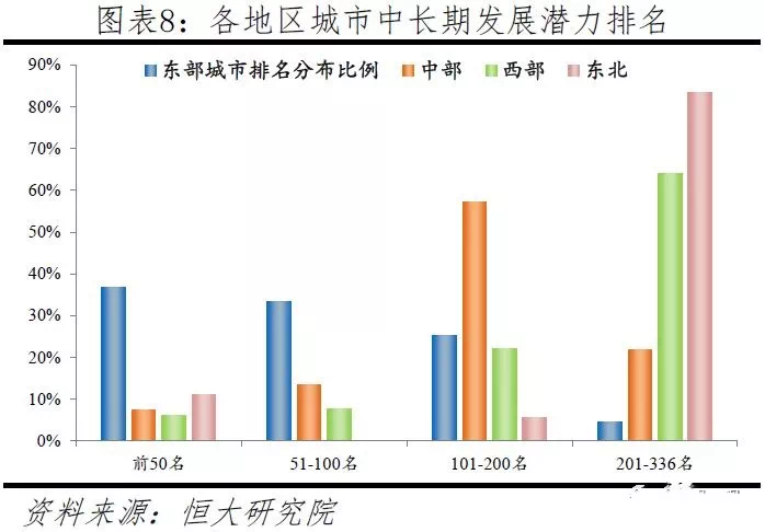 衡阳市常住人口_湖南城镇人口超3千万 衡阳常住人口第一(3)