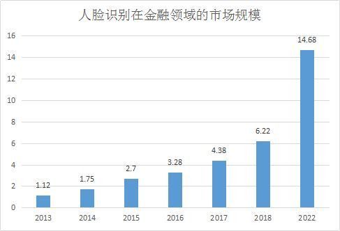 公安部人口_公安部 已如期实现23.1万涉毒贫困人口全部脱贫(2)