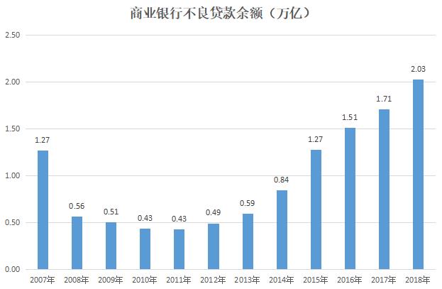 未来经济总量会在哪些行业_初音未来(3)