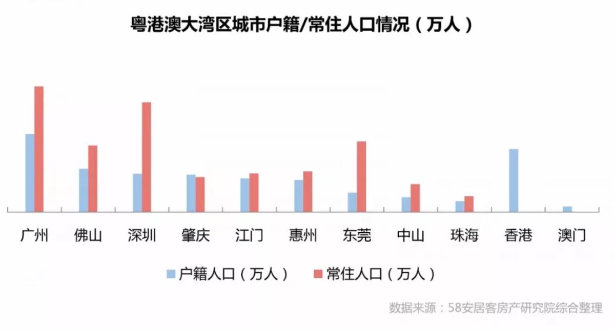 常州多少人口_常州这家老宾馆,申请破产了 还有这些 消失 的常州地标,你认识(2)