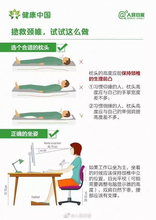 【微普法】颈椎病或将纳入职业病?