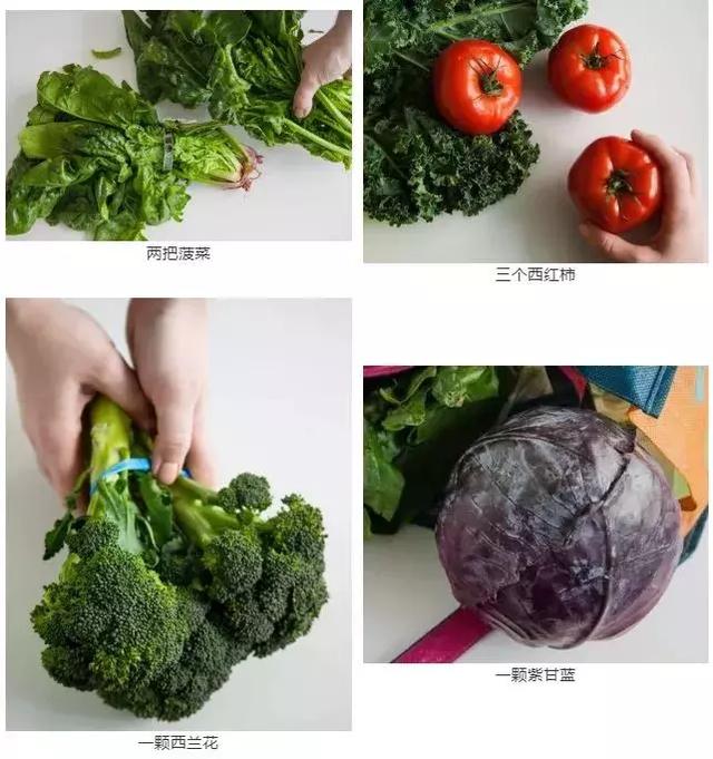 中国人均蔬菜_中国人均寿命变化图