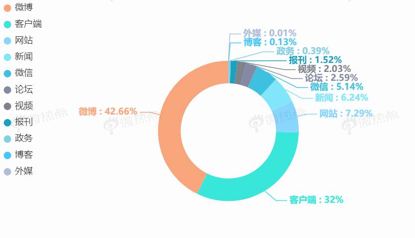 江西省全员人口信息系统38_江西省各县人口分布图