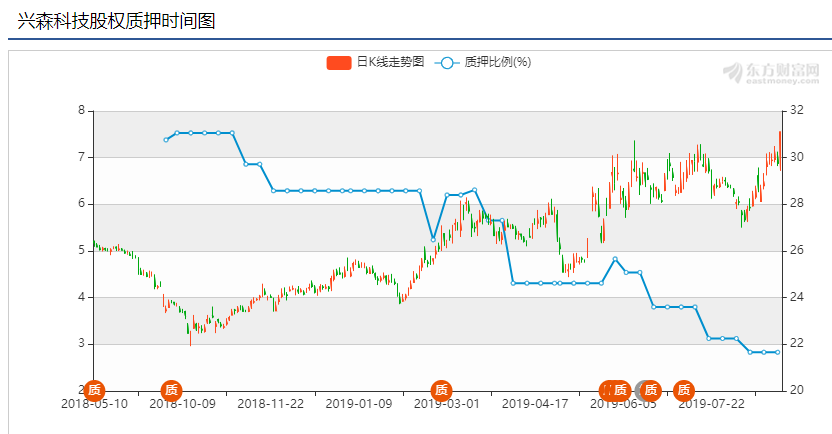 a股,黄金涨了茅台跌了!两市成交4610亿,沪指跌