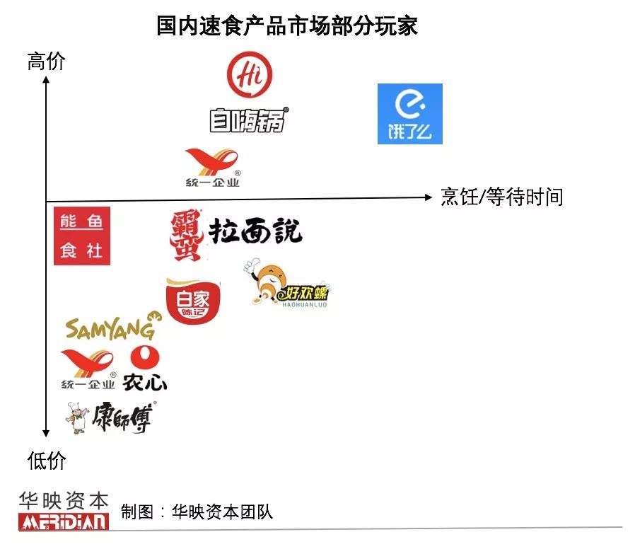 海底捞大概人均多少钱_海底捞火锅图片(3)