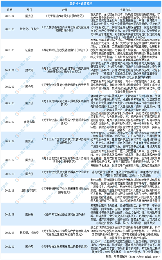 上海户籍人口有多少_如何办理上海市户籍人户分离人员居住登记申请回执(2)