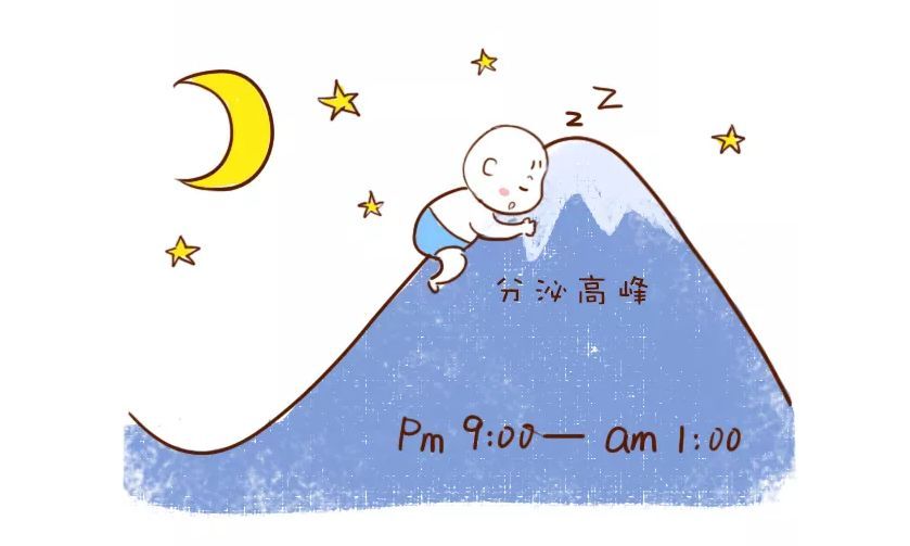                     原创            爸妈基因再好，孩子若存在这5种行为，个子也容易长不高