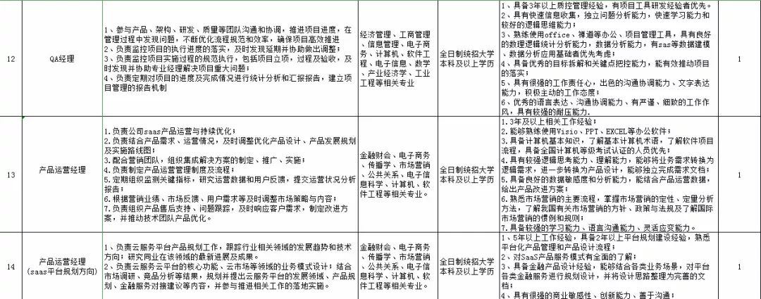 26丨招考公告（最新发布）