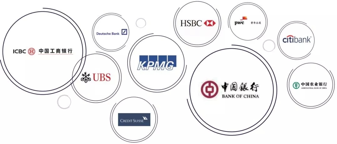 FRM的含金量有多高?价值大吗?