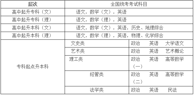 钦州人口分报_钦州港图片(2)