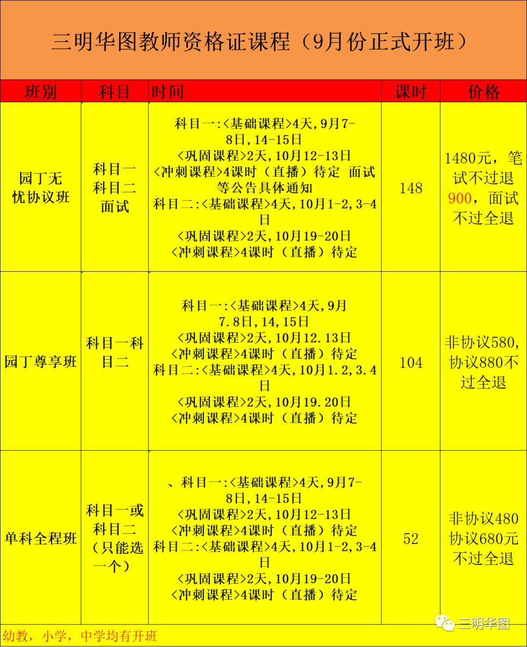 厦门幼儿园招聘_统考面试 厦门思明区成绩发布 集美同安海沧测试成绩 名单(3)