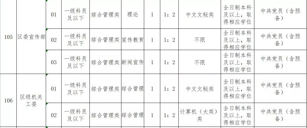 徐州市贾汪区区GDP_江苏省徐州市贾汪中学(2)