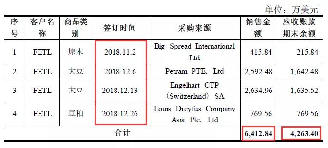 农村低收入人口监测帮扶方案_农村房子图片(2)